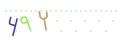 CAPTCHA 2