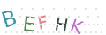 CAPTCHA 4
