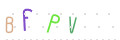 CAPTCHA 4